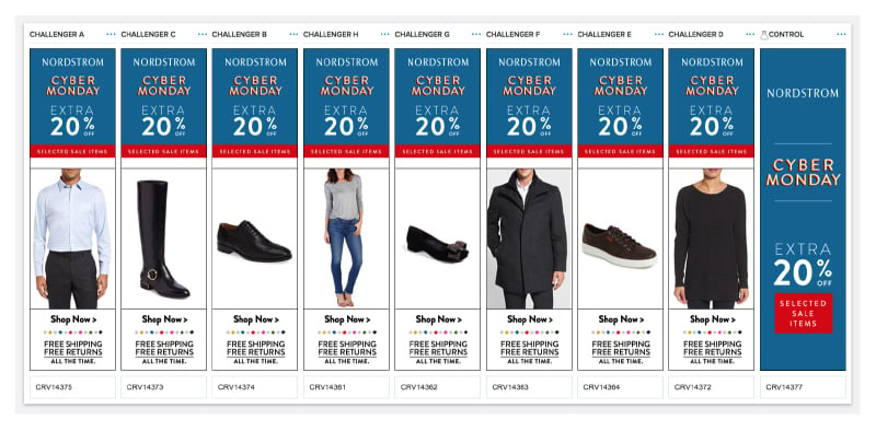 Nordstrom default versions of ad creative in Innervate