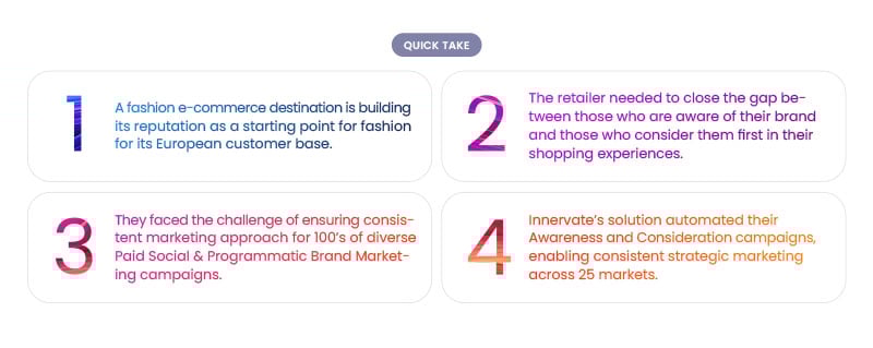 LP_Ecommerce_2025_p1 LP_Ecommerce_2025_p1