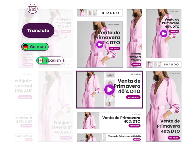 A collage of images depicting a clothing fashion ad translated into different languages using a customer experience platform
